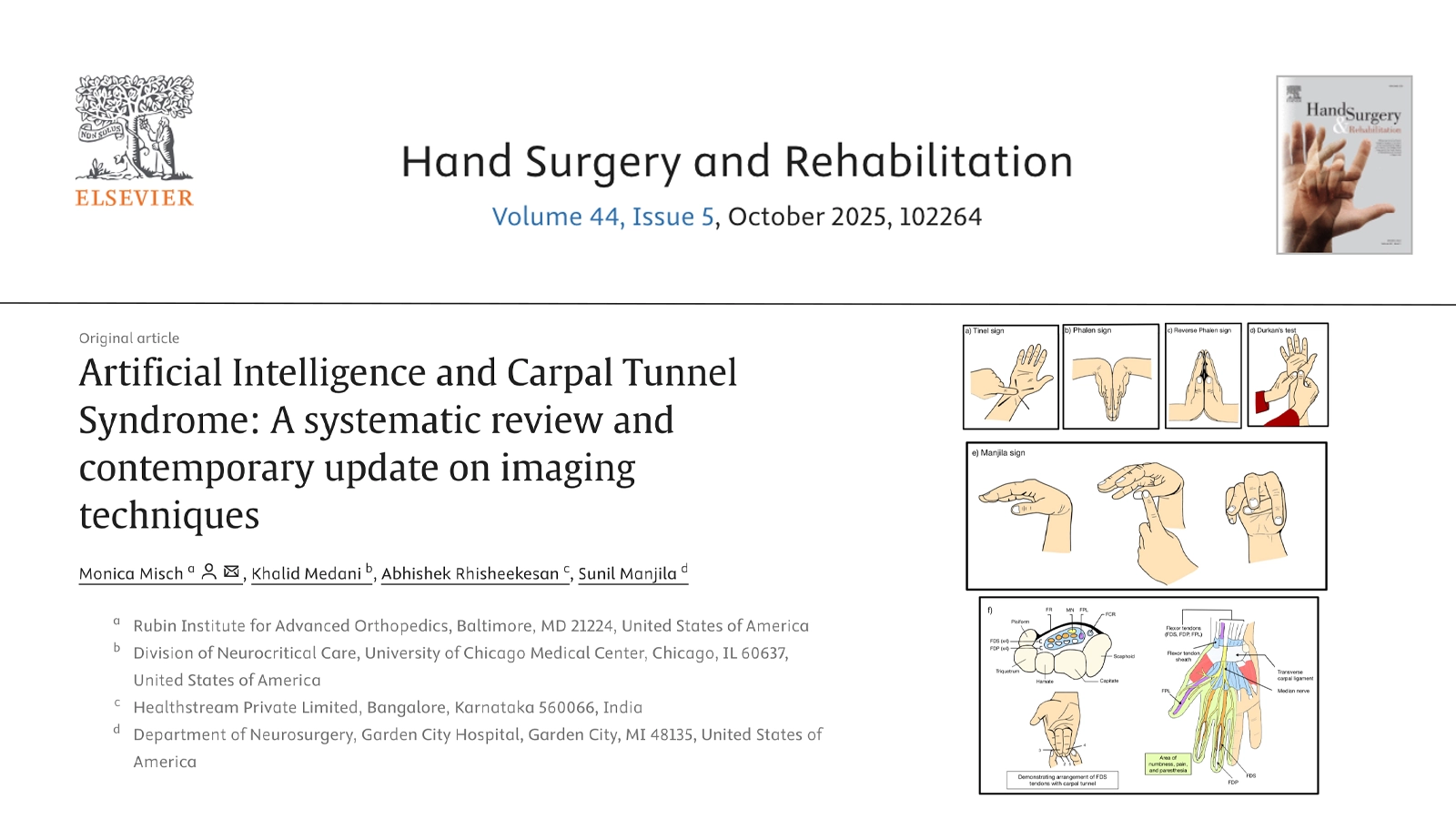 Artificial Intelligence and Carpal Tunnel Syndrome: A systematic review and contemporary update on imaging techniques
